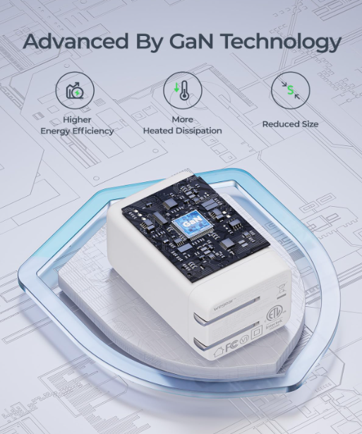 WeGear 67W GaN Charger - Advanced GaN Technology: Higher Energy Efficiency, More Heated Dissipation, Reduced Size